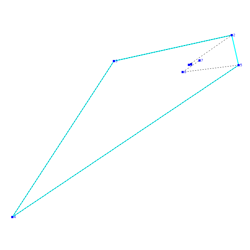 Flugauswertung